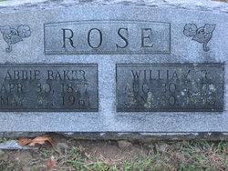 Rose, William Roller (1873-1948)